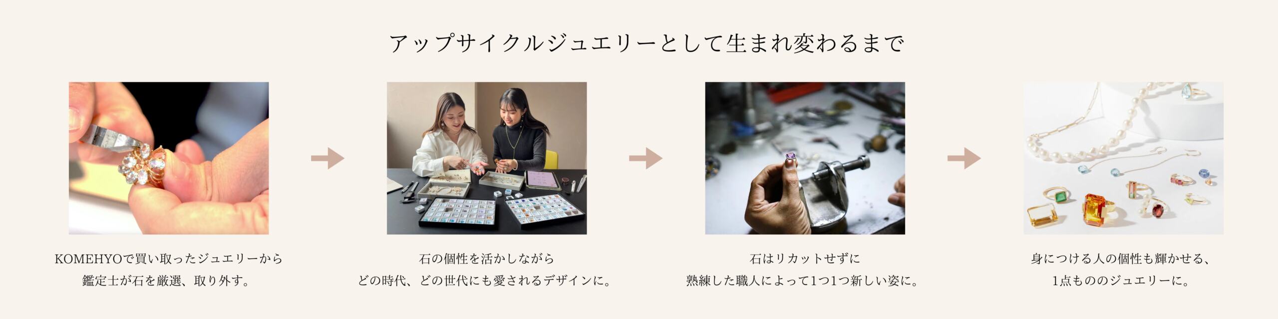 天然石やパールをアップサイクル