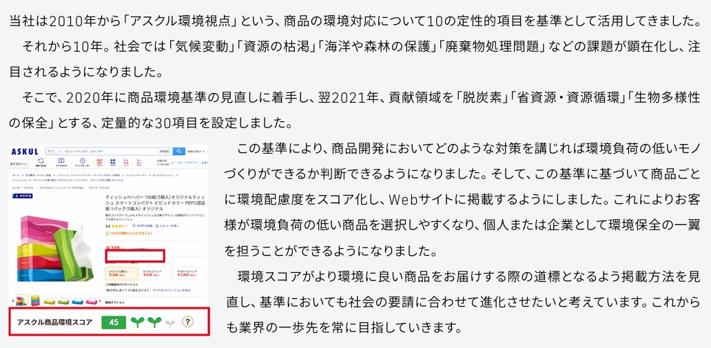 環境スコアを取り入れたエシカルeコマースサイト